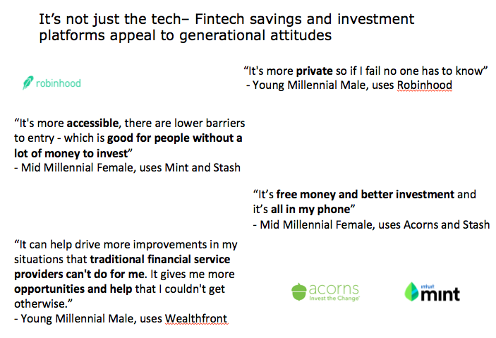 Fintech savings and investment platforms appeal to generational attitudes