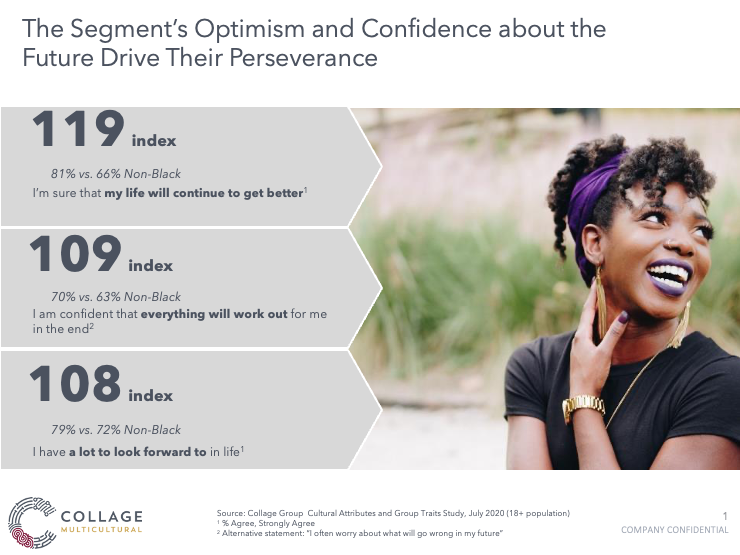 Black consumers are optimistic about the future