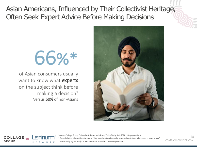Asian consumers like to seek advice before making decisions