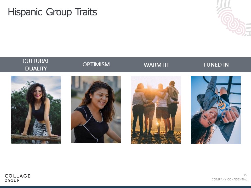 Hispanic group traits
