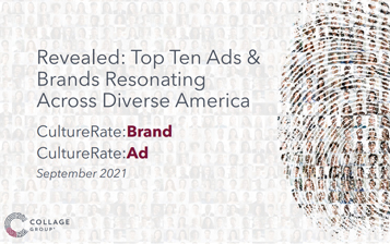 Top Ten Ads and Brands
