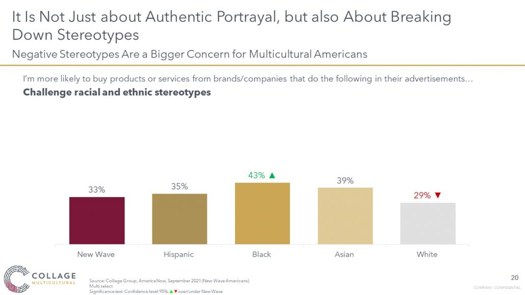 Multicultural generations want to break down stereotypes