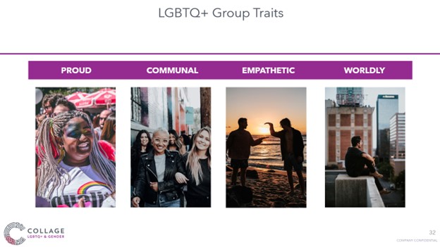 LGBTQ+ consumers are communal, proud, empathetic and worldly