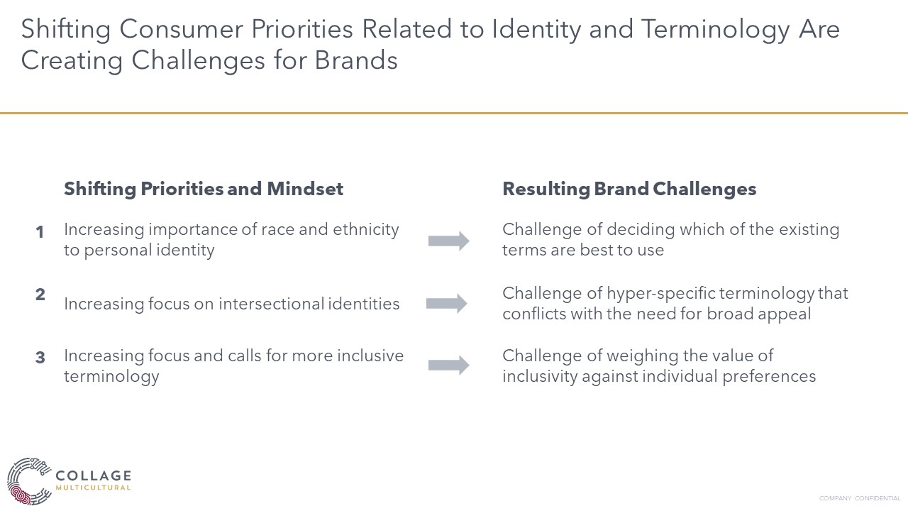 Multicultural consumers' shifting priorities are challenging for brands