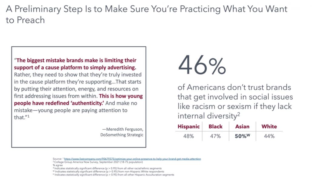 Brands must "practice what they preach"