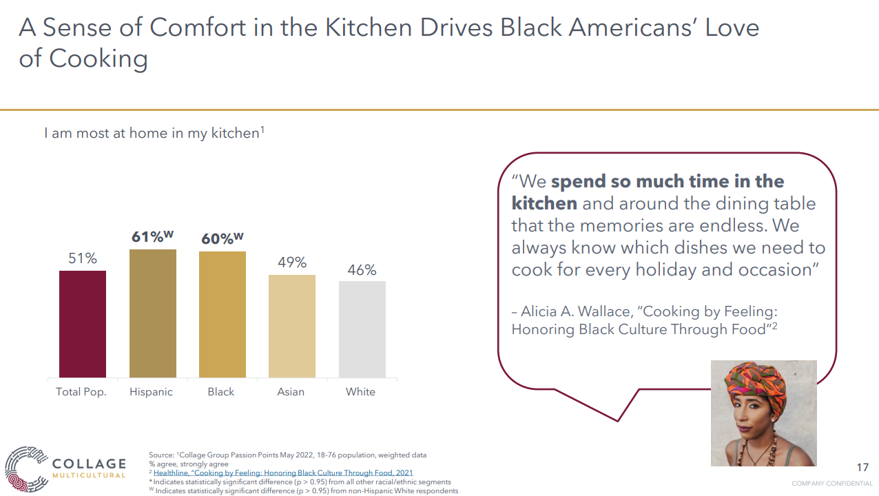 Cooking is a form of comfort for Black Americans