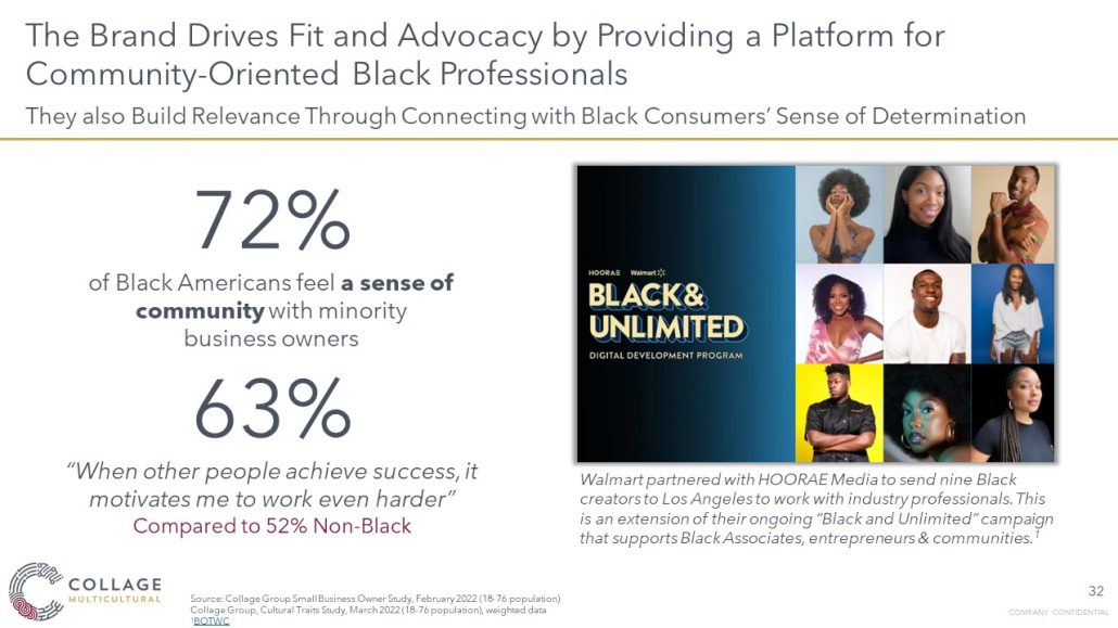 Brands that drive fit and advocacy chart