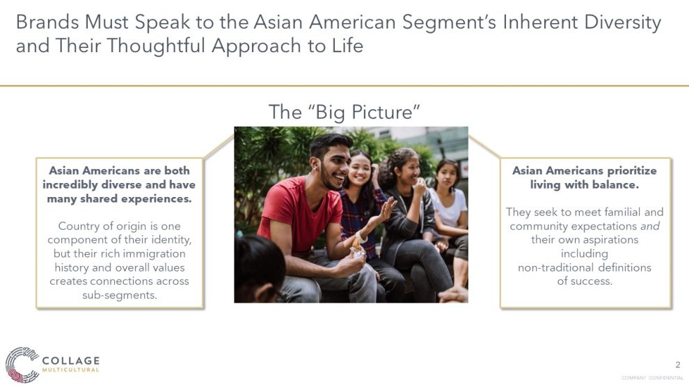 Brands must speak to the Asian American segment's diversity