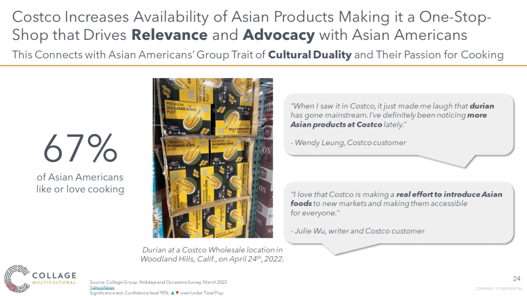 CostCo increases availability of Asian products making it a one-stop shop that drives relevance and advocacy