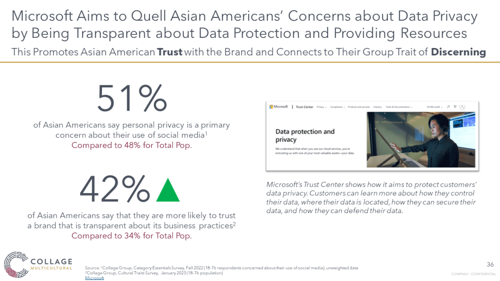 Microsoft aims to quell Asian American concerns