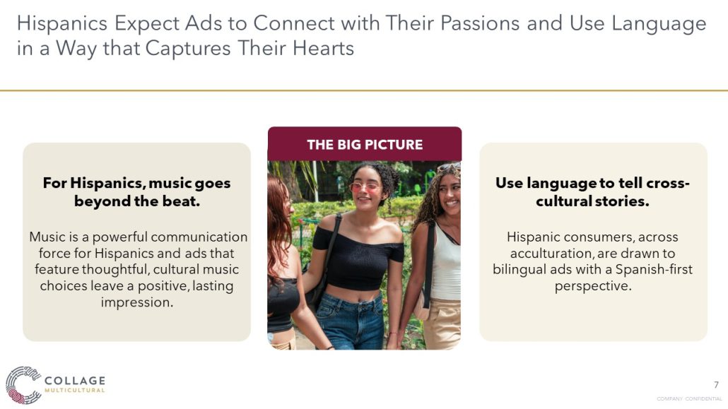 Hispanic consumers expect ads to connect with their passions and language