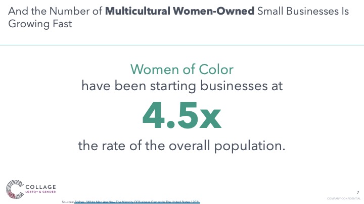 Multicultural Women-Owned Small Business is growing fast